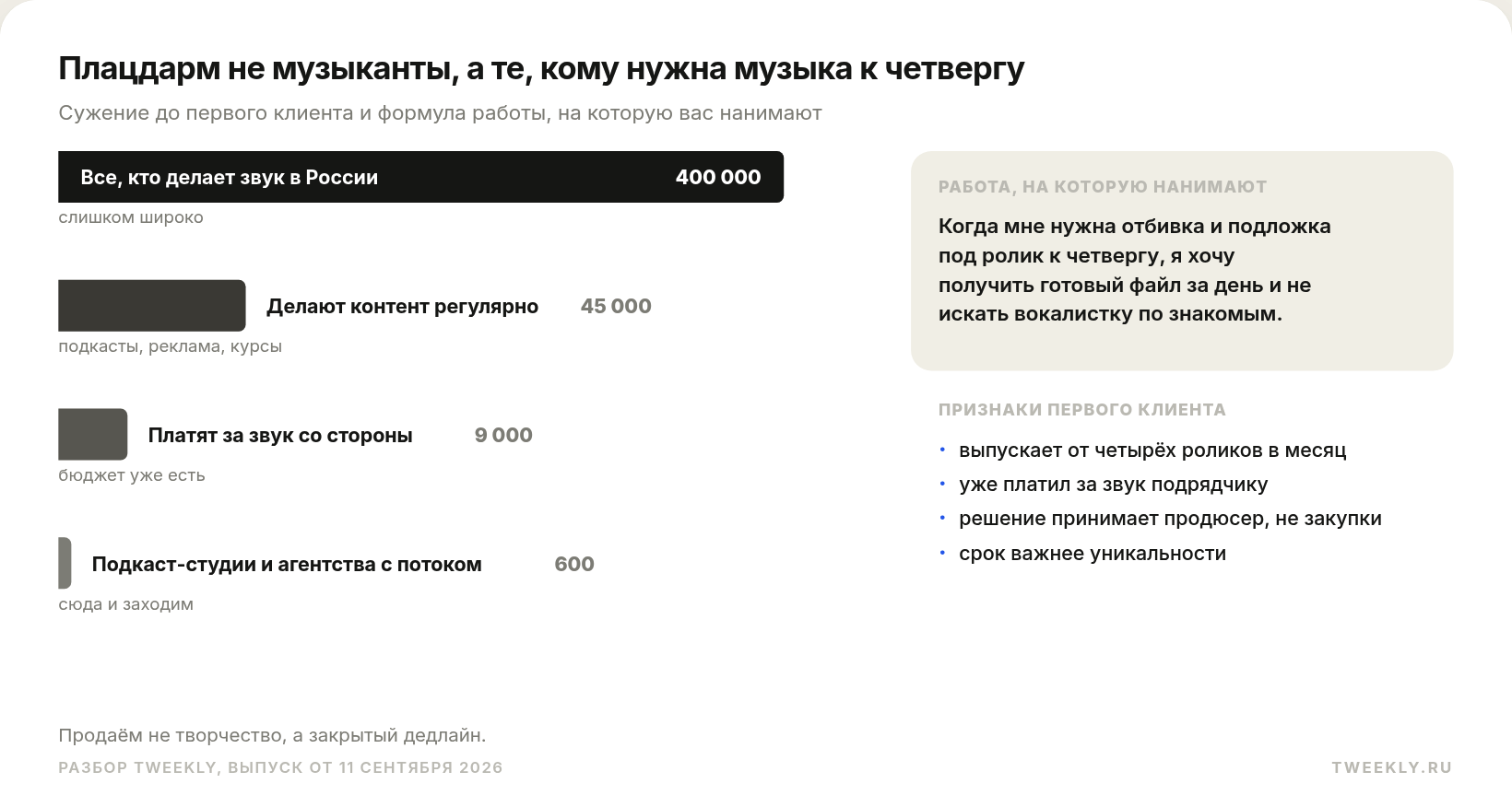 Плацдарм не музыканты, а те, кому нужна музыка к четвергу