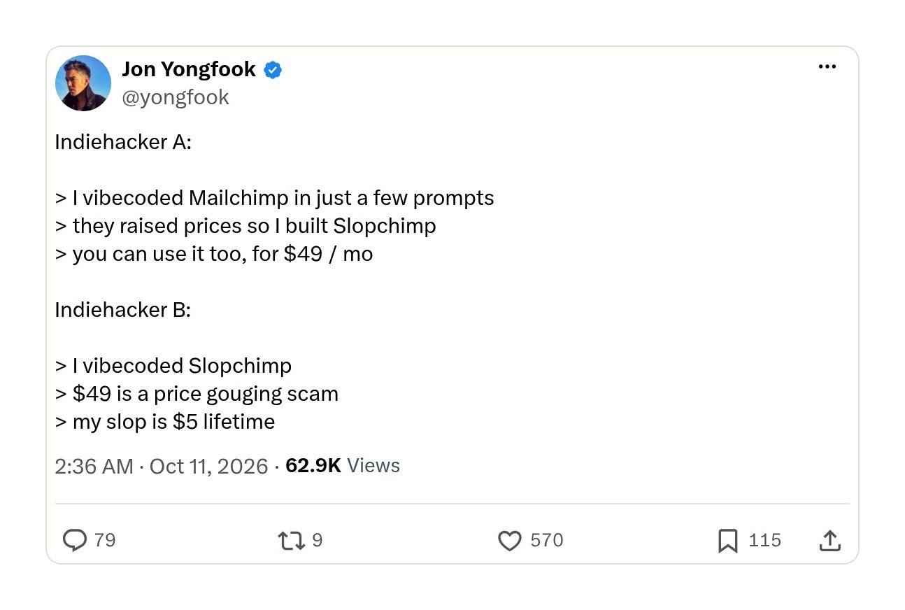 Джон Йонгфук про вайбкодинг клона Mailchimp