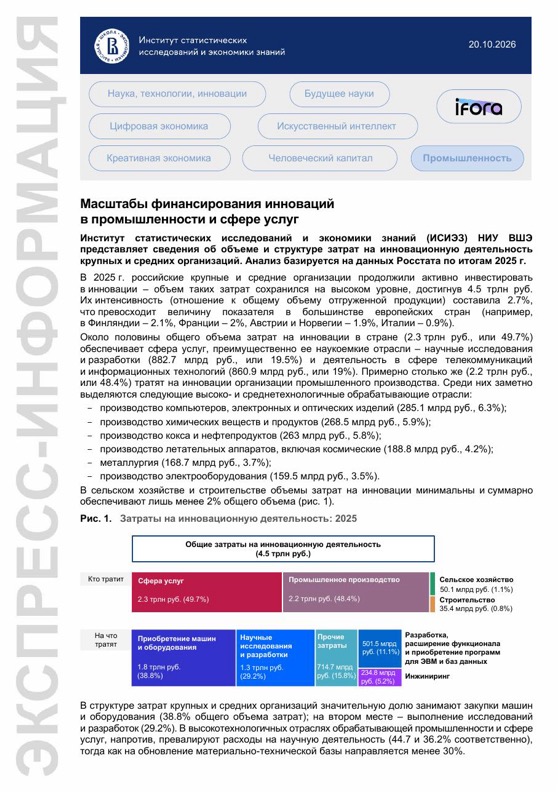 Обложка: Сколько российские компании тратят на инновации